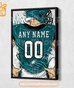 Personalize Your Philadelphia Eagles Jersey NFL Poster with Custom Name and Number – Premium Poster for Room