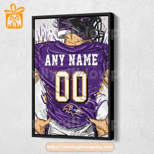 Explore Top 32 NFL Poster Trends at Familygift lowprice Inspire Your Space with Style