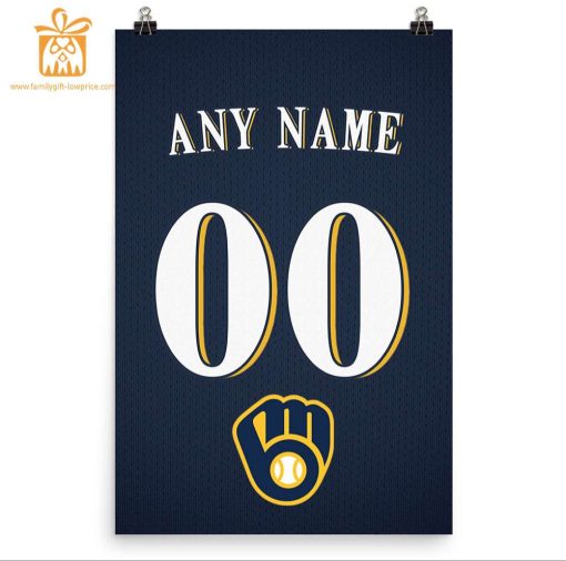 Custom Milwaukee Brewers Jersey Baseball Poster Print – Perfect for Your Man Cave, Home Office, or Game Room