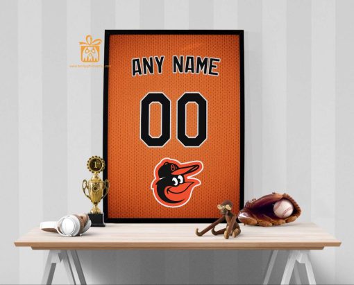 Custom Baltimore Orioles Jersey Poster Print – Perfect for Your Man Cave, Home Office, or Game Room