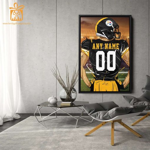 Personalized Pittsburgh Steelers Jersey Poster Wall Art – Custom NFL Name and Number Jerseys – Perfect Gift for Any Fan