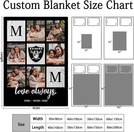 Best Mom Ever – Custom NFL Los Angeles Rams Blankets with Pictures for Mother’s Day Gift